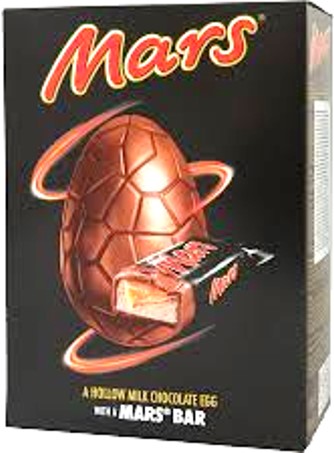 Mars Easter Egg